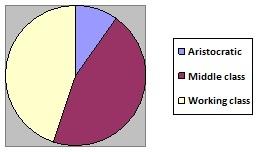 Strategic Marketing Plan Assignment Figure.jpg